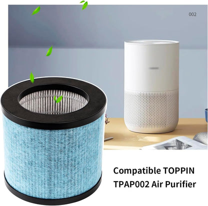WuYan H13 True HEPA Replacement Filters, Compatible with TOPPIN TPAP002 Air Purifier, 3-in-1 H13 Grade Filter