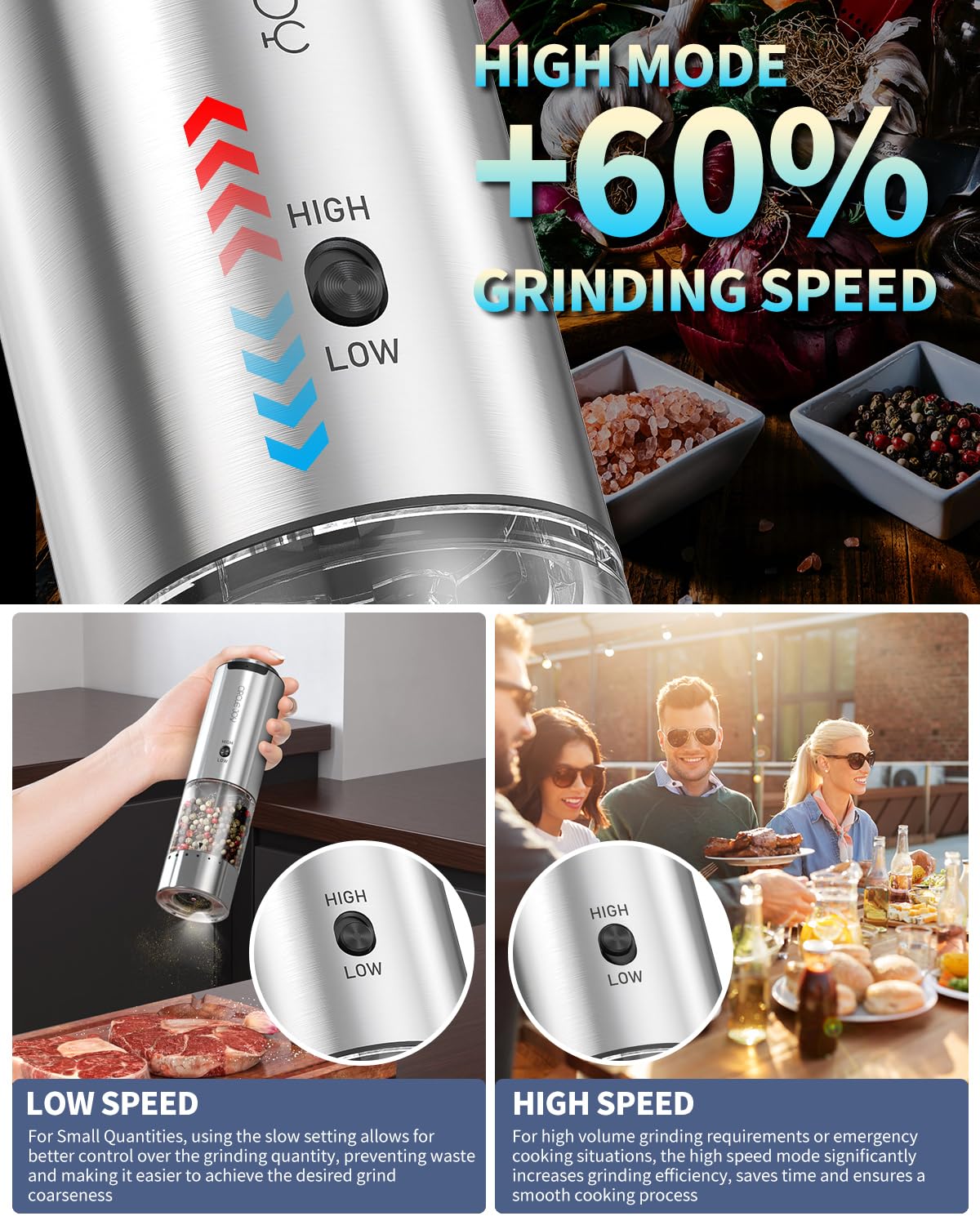 CIRCLE JOY Electric Pepper Grinder Stainless Steel Rechargeable Pepper Mill with Variable Grinding Speed, External Adjustable Coarseness, 95ml Container and White LED Light, Silver