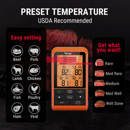TempPro TP829 1000ft Wireless Meat Thermometer Digital for Grilling and Smoking, 4 Meat Probes Grill Thermometer for Outside Grill, BBQ Thermometer for Cooking Food Temperature (Previously ThermoPro)