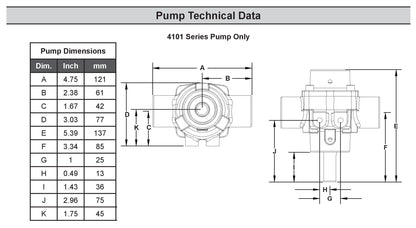 PENTAIR HYPRO 4101C 4-Roller Pump, Cast Iron Sprayer Pump, 7.2 GPM, 150 PSI, 2600 RPM, Solid Shaft, Viton Seals, Ideal for Fertilizer, Chemical Transfer, and Industrial Liquids