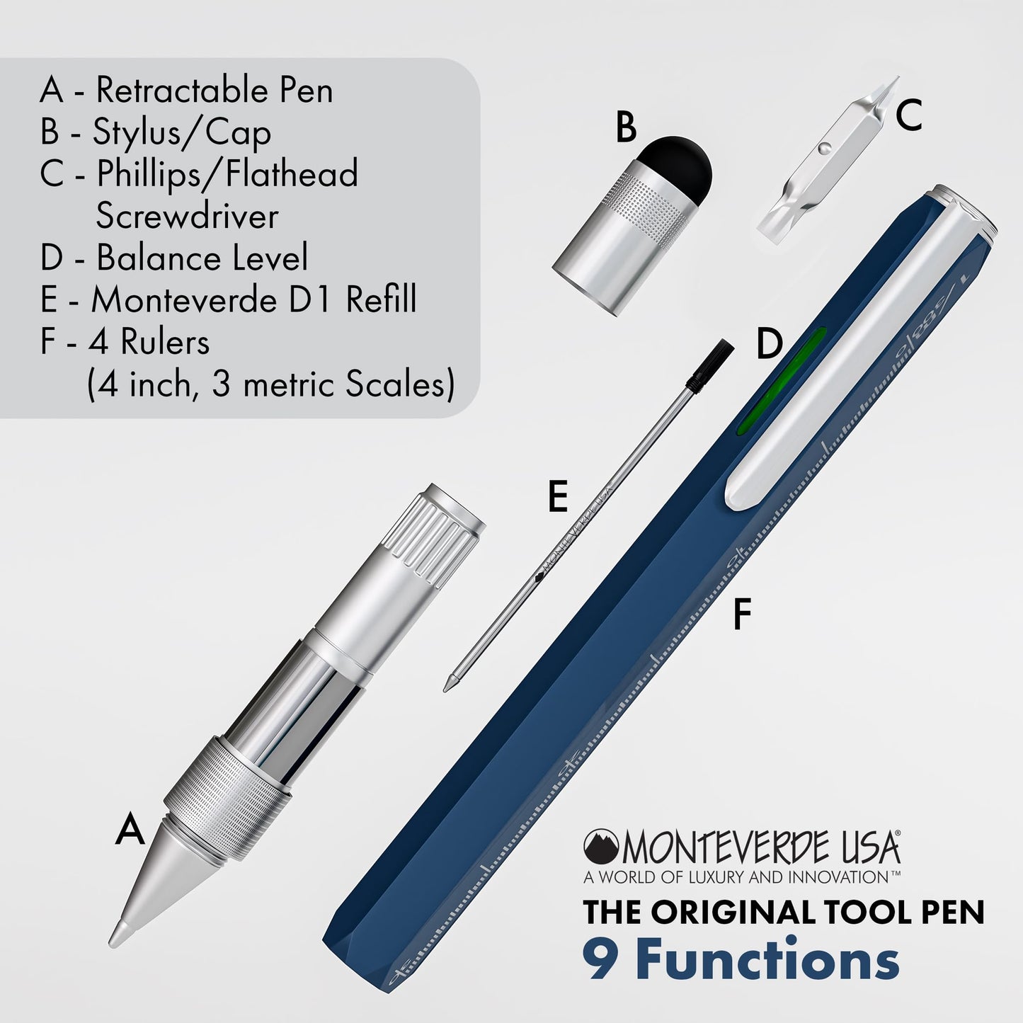 Monteverde USA 9-in-1 Tool Ballpoint Pen in Blue – Multifunctional Pen with Stylus, Screwdrivers, Level, and Ruler – Exclusive Collection, Ideal Gift for Professionals