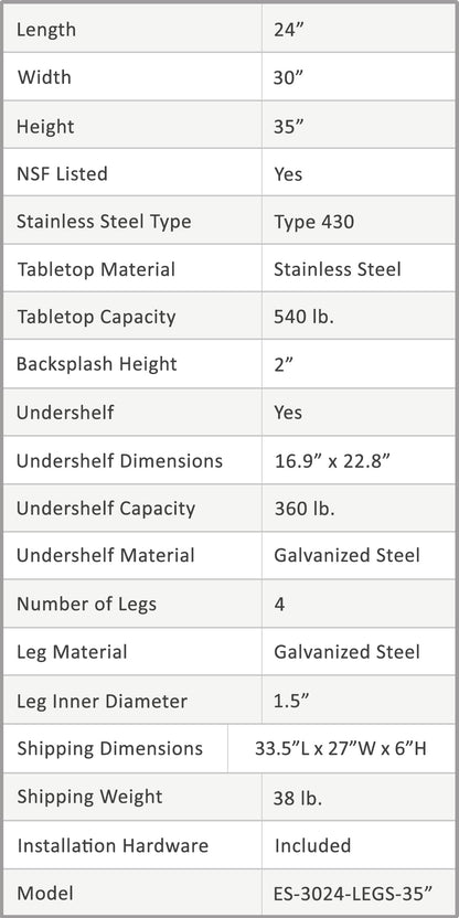AmGood Commercial Work Table with Backsplash and Sidesplashes | NSF (Stainless Steel Table with Sideguards, 24" Long x 30" Deep)
