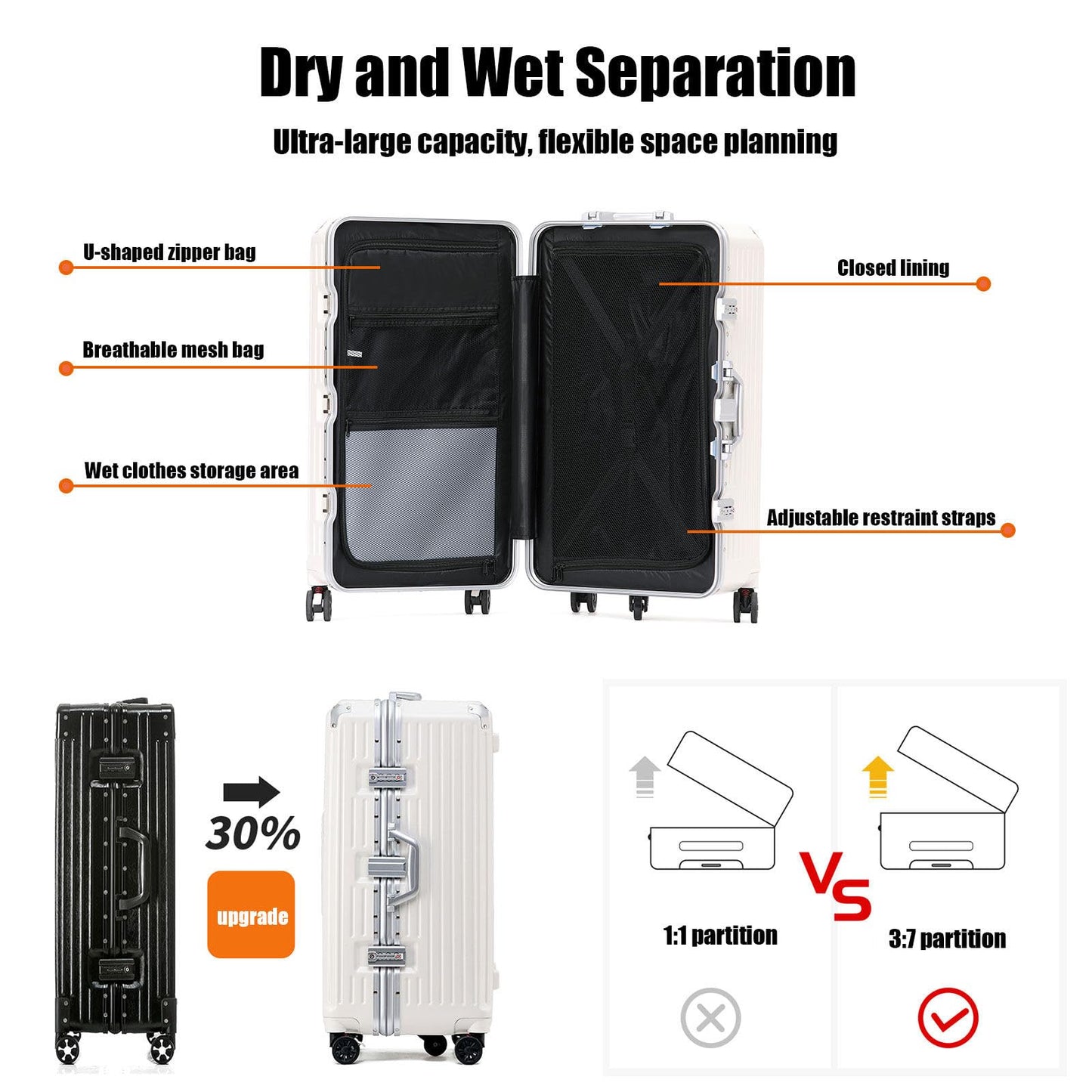 BEITH Hardside Luggage with USB, Type-C, Cup Holder, BS2298 Large Aluminum Frame Suitcase with 5 Wheels 360° Double Spinner, ABS+PC Alloy Box Shell, TSA Lock, Aluminum Lifting Rod, Durable