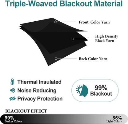 ChrisDowa Small Window Curtains - Grommet Thermal Insulated Room Darkening Panels, Black (42 x 36 Inch)