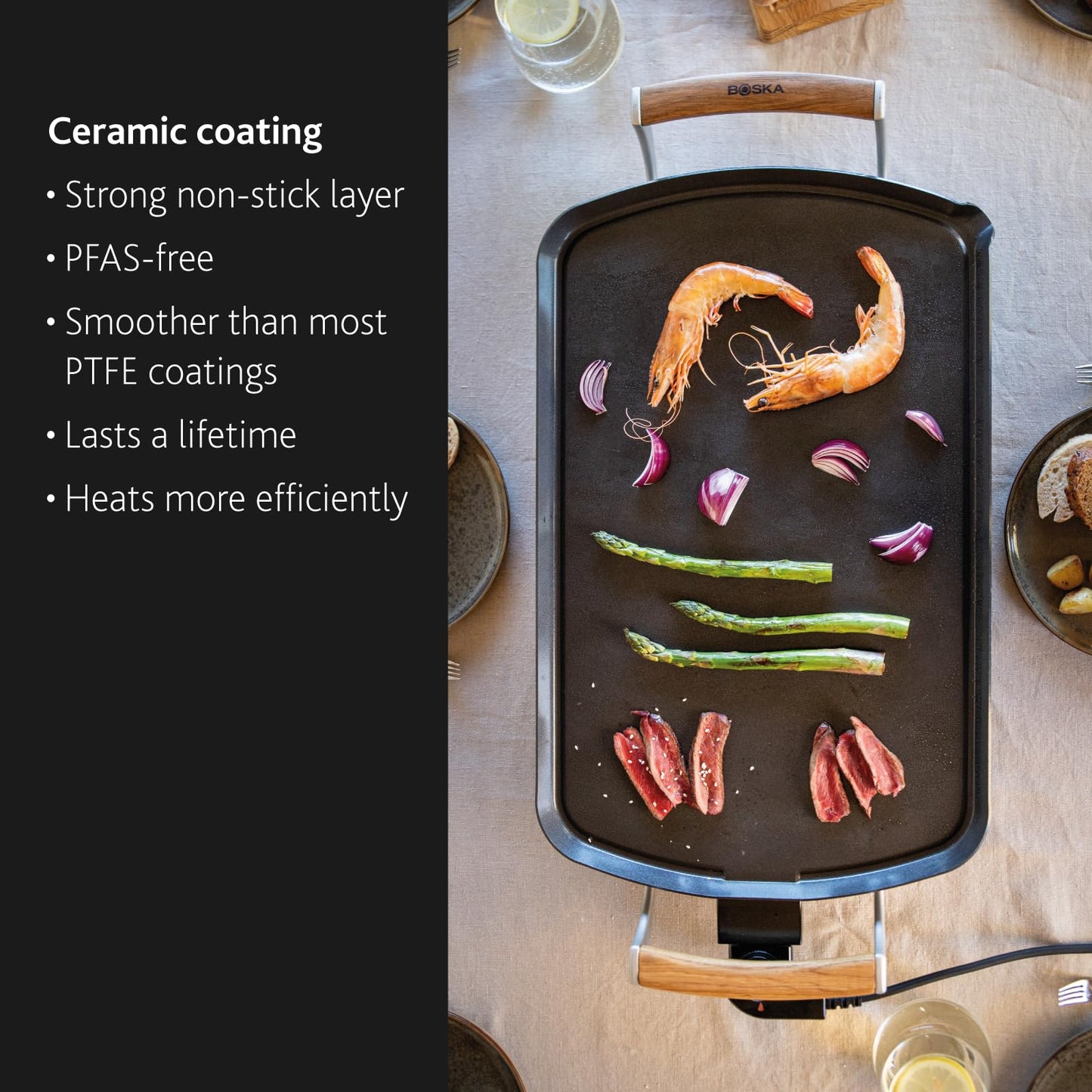BOSKA Large Electric Griddle Pro – Electric Griddle with Large Nonstick Cooking Surface - Adjustable Heat up to 420°F and PFOA and PFAS-Free – 14 x 22 inch