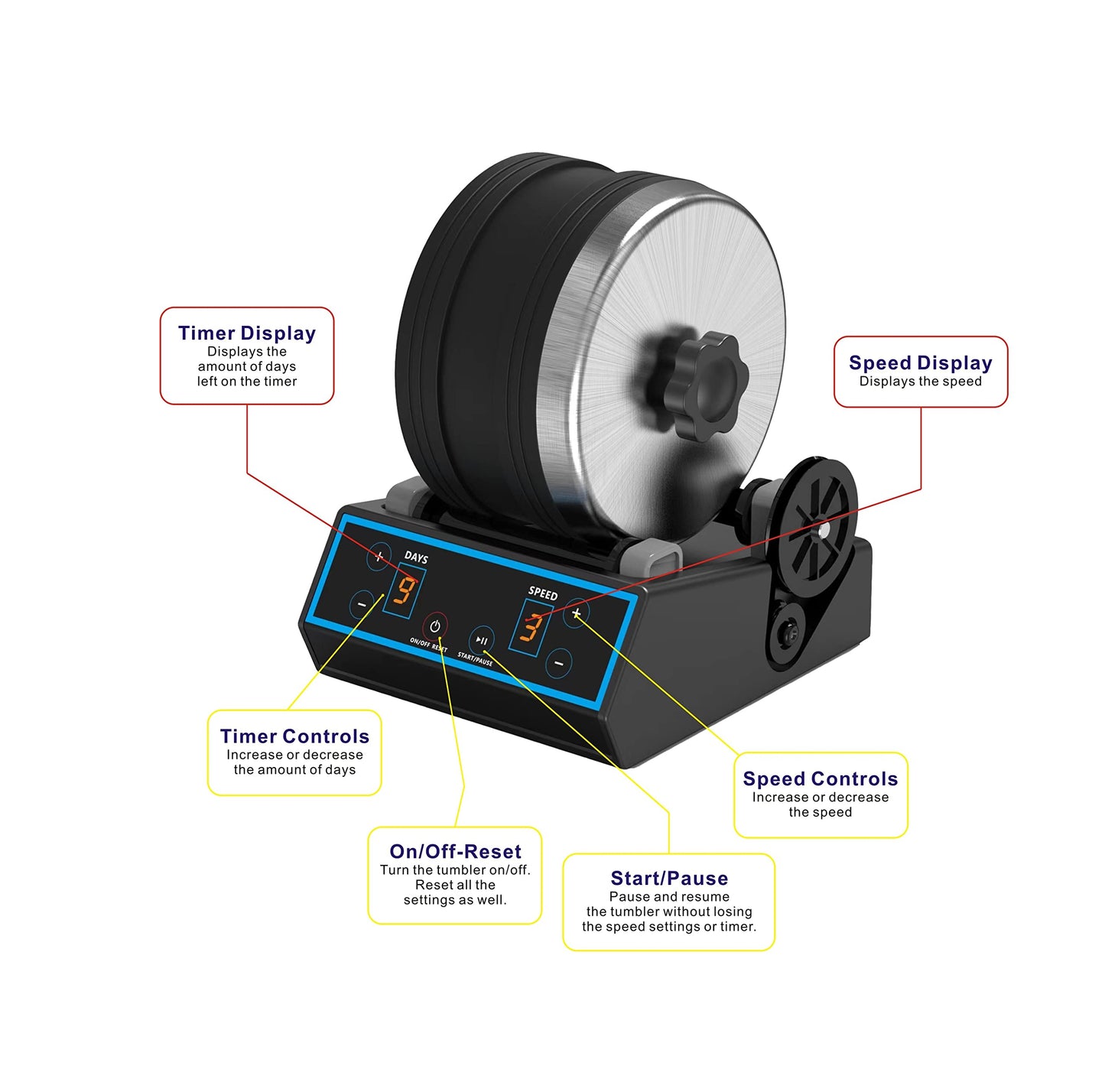 AliKids 3.5LB Professional Rock Tumbler Kit, 3 Speed Settings & Digital 9-Day Timer, Rough Gemstones, 4 Polishing Grits