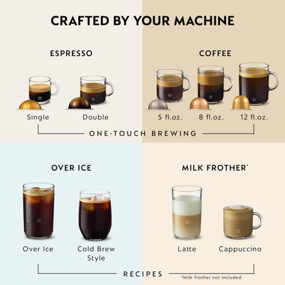 Nespresso Vertuo Pop+ Deluxe Coffee and Espresso Maker by Breville with Milk Frother, Matte Black Gold