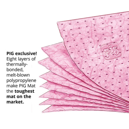 PIG Hazmat Spill Kit - 5" W x 15" L x 18" H - Absorbs up to 5 gallons - KIT367