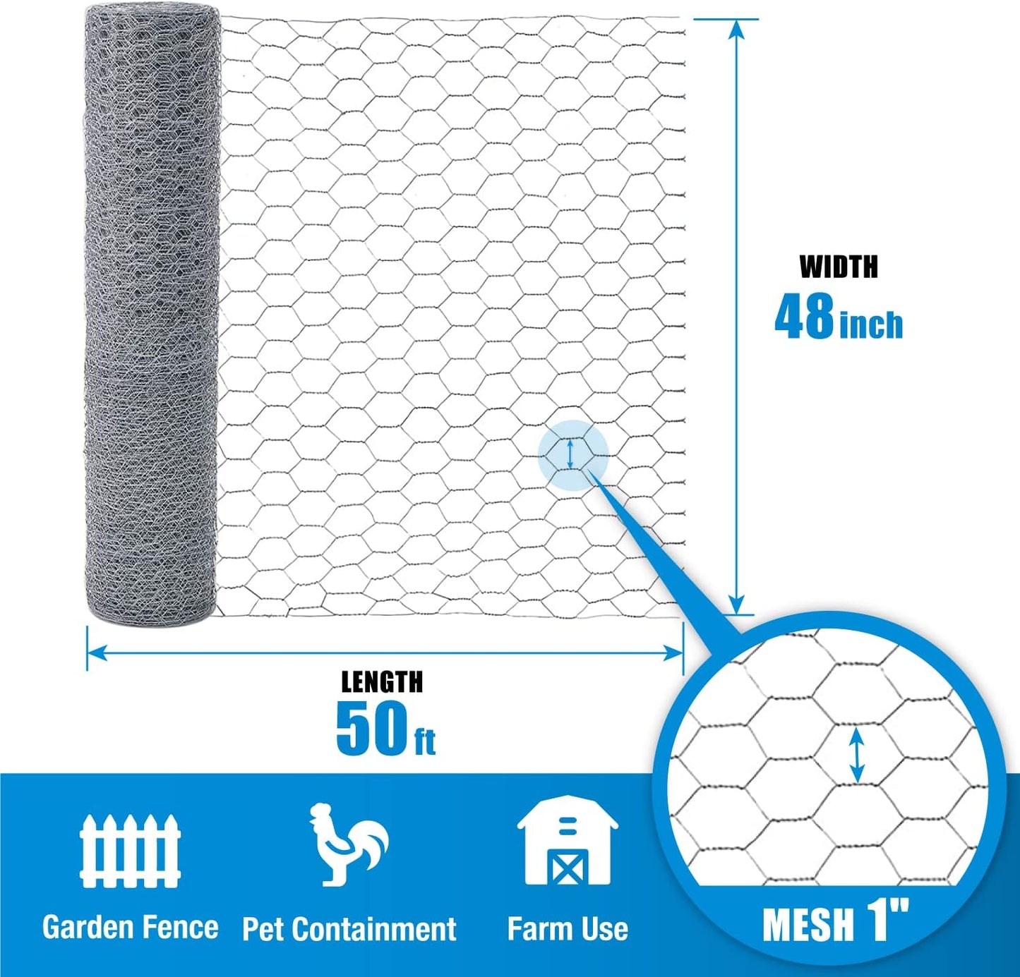 Fencer Wire 20 1-Inch (4 50 Gauge Chicken Wire Fence, Galvanized Poultry Hexagonal Netting Crafting, Chicken Coops