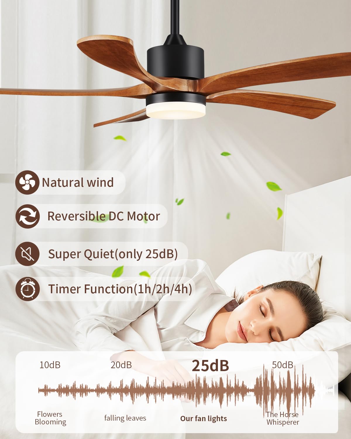 Forrovenco 72 In Ceiling Fans with Lights and Remote, USA Original Patent 72" Large Ceiling Fan, 3 Downrods, 5 Solid Wood Blades, 6 Speeds Quiet DC Motor Modern Outdoor Indoor Fan, 72in Yellow Walnut