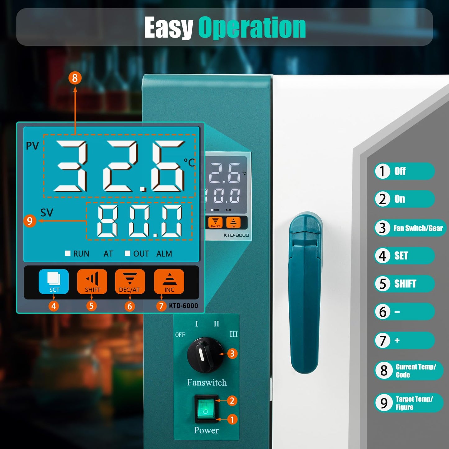 1000W Horizontal Electric Blast Drying Oven, 45L/12Gal Lab Convection Oven, 110V Digital Forced Air Ovens with Intelligent Temperature Control for Industrial, Lab, School Use