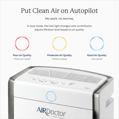 AIRDOCTOR AD3500 Air Purifier. Cleans Kitchens, Bedrooms, Large Rooms Up to 2,520 ft2. Remove Allergens, Smoke, Dust, Mold, Pet Hair, Odors, Pollen. Hospital-Grade UltraHEPA, Premium Carbon Filtration