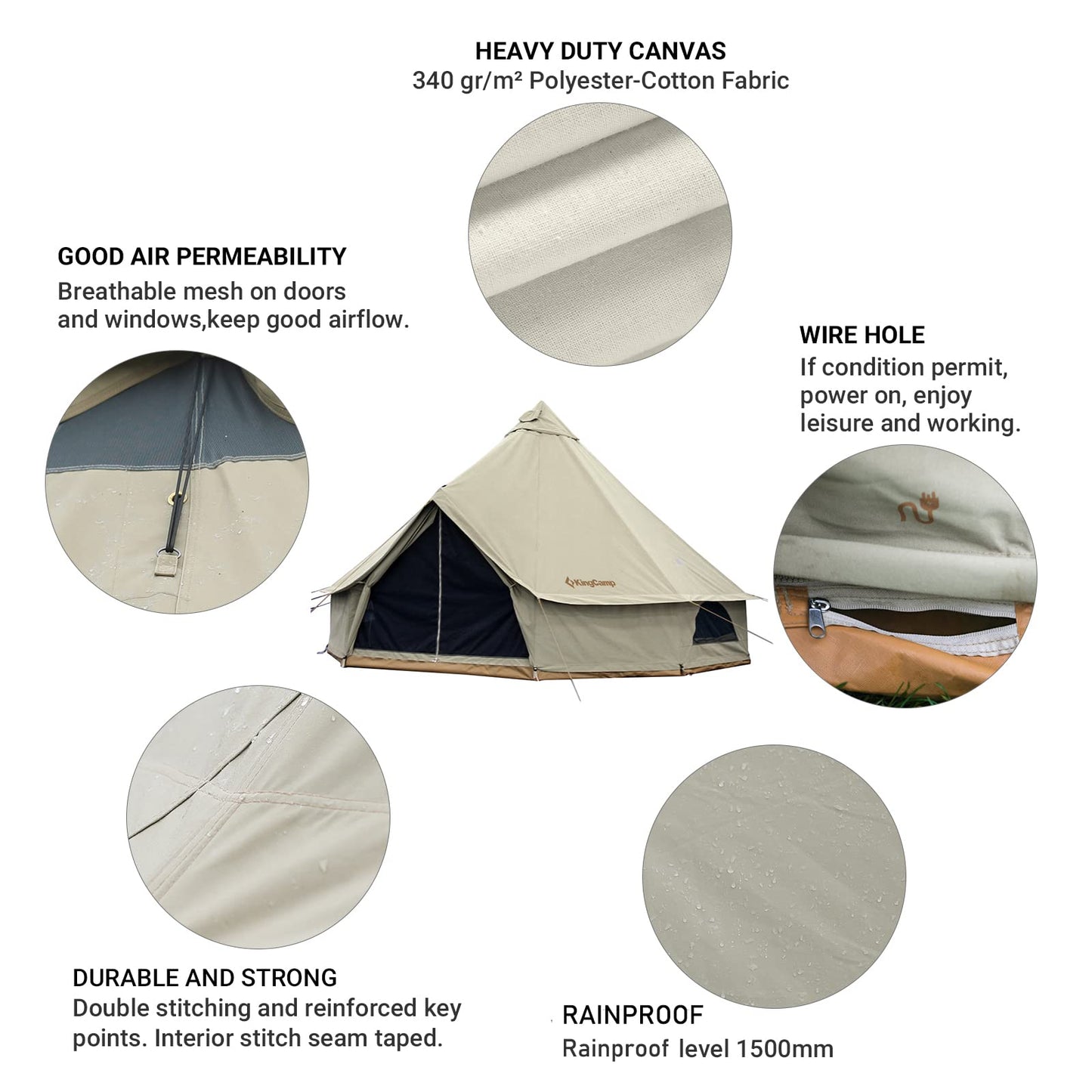 KingCamp Glamping Tent for 4 Seasons, 13.2ft/16.4ft Large Waterproof & Windproof Luxury Bell Yurt Tent w/Stove Jack, Spacious for Family Camping Hunting Parties