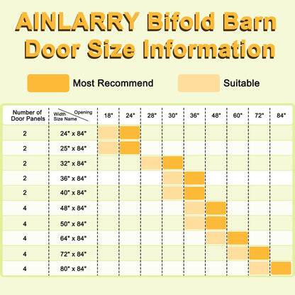 48" x 84" Pre-Assembled 6 Raised Panels Bifold Barn Door, Paintable White Primed Pre-Finished Bi Fold Barn Door and Hardware Kit Included, 56" Track Kit for 4 Closet Doors for Pantry Laundry Bathroom