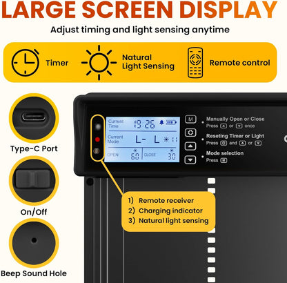 Anti-Pinch 5-Year Okkobi Automatic Chicken Coop Door Solar Powered - LCD Display - Chicken Coop Door with Light Sensor