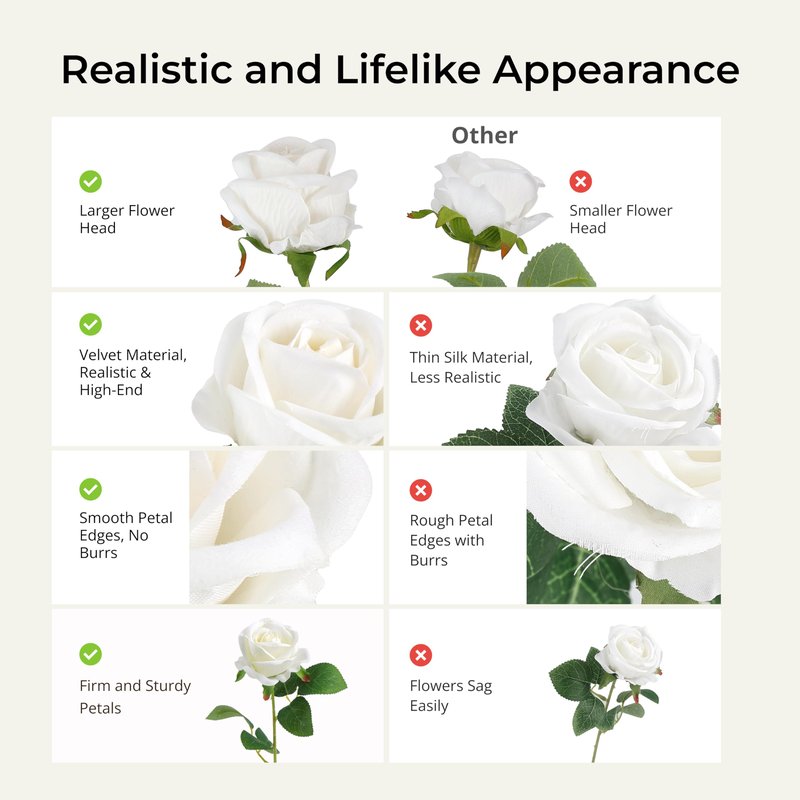 Auihiay 14PCS White Roses Artificial Flowers, Velvet Silk Faux Roses with Long Stems for Mother's Day, Wedding Centerpieces, Anniversary, Party, Home Decoration & DIY Floral Arrangement