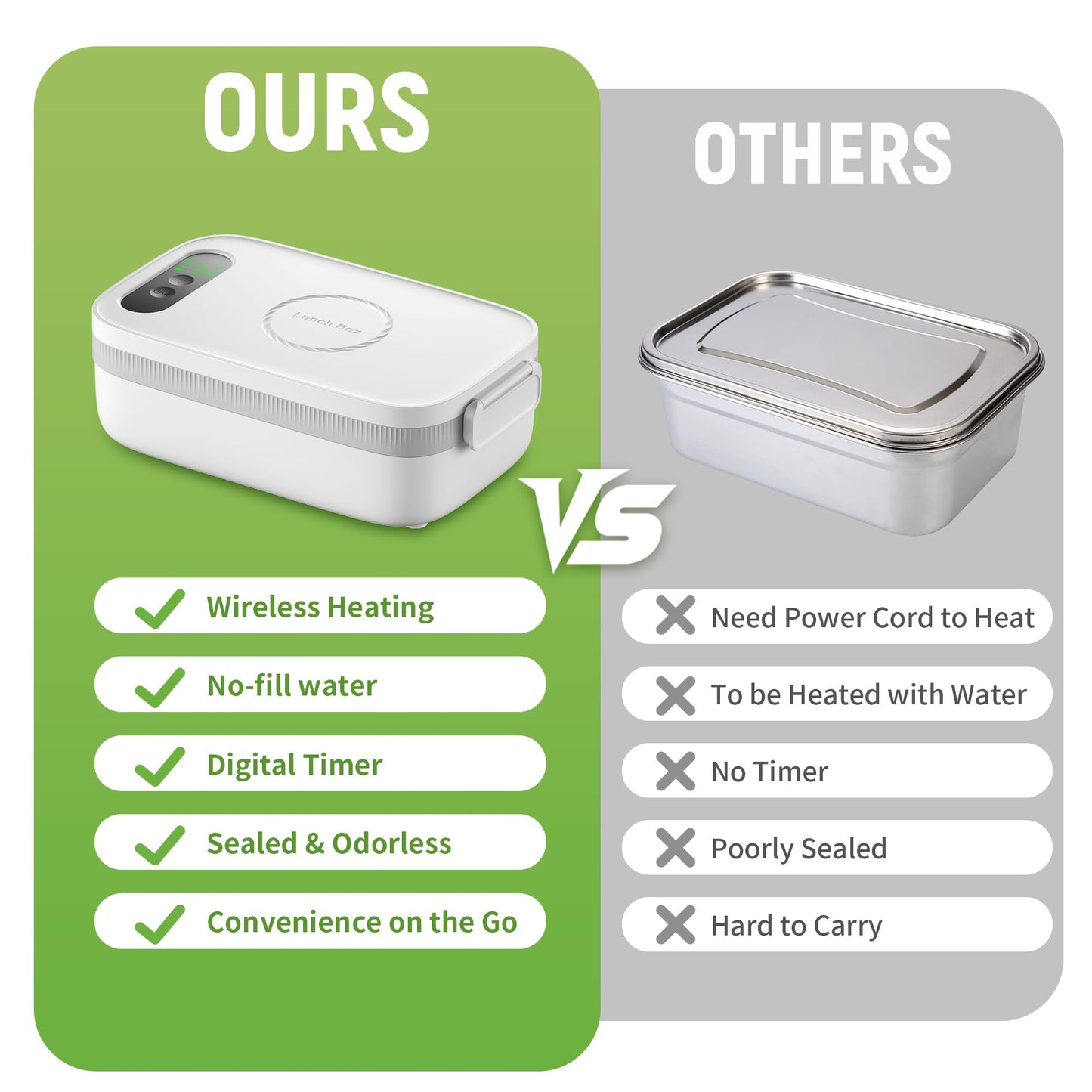 AmaCielo Cordless Electric Lunch Box, 14000mAh Rechargeable Heating Lunch Box with Large Bag for Adults, 1L Portable Self-Heating Food Warmer for Work, Office, Car, Travel, Picnic & Outdoor