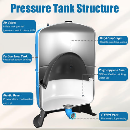 Water Pressure Tank For Well Systems, Vertical Pressurized Tank/Bladder Tank with Diaphragm & Drinking Liner, for Home Domestic Water Supply (14GAL)