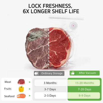 Syntus 30 Reusable Vacuum Sealer Bags for Food, Large 12" x 13" Food Storage Zipper Bags with Air Valve BPA-free Leakproof Keep Food Freshness, Compatible with Compact Vacuum Sealers