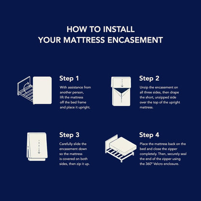 Twin Mattress Protector Encasement with Zipper – Waterproof Mattress Protector Twin Size – Soft, Breathable & Noiseless Zippered Mattress Cover – Fits Up to 12”