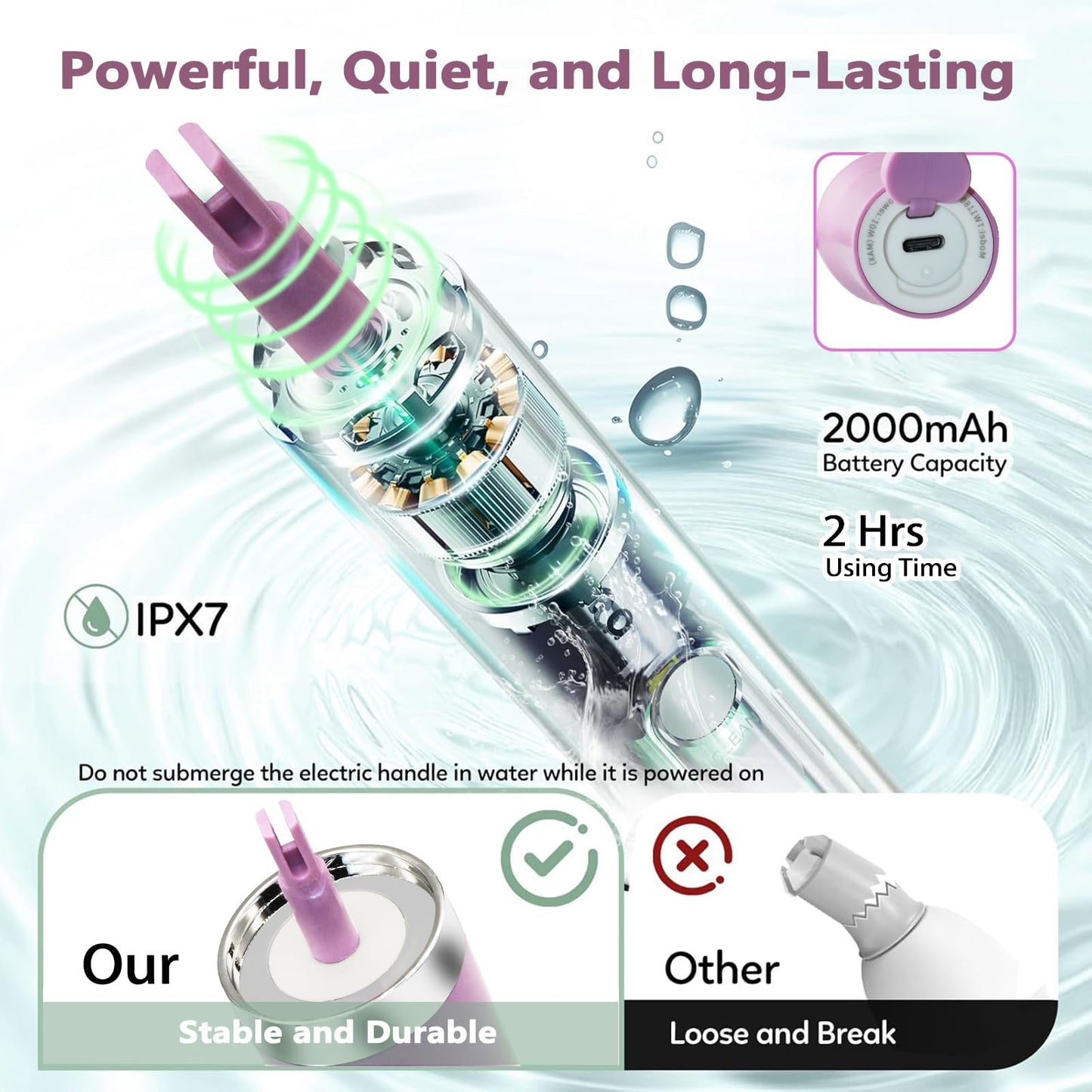 5-in-1 Long Handle Electric Bottle Brush Cleaner and Straw Cleaning Brush with Removable Brush Head, Multi-Function Rechargeable,for Stanley Cups, Baby Bottles, Pacifiers, Coffee Cups, Sports Bottles