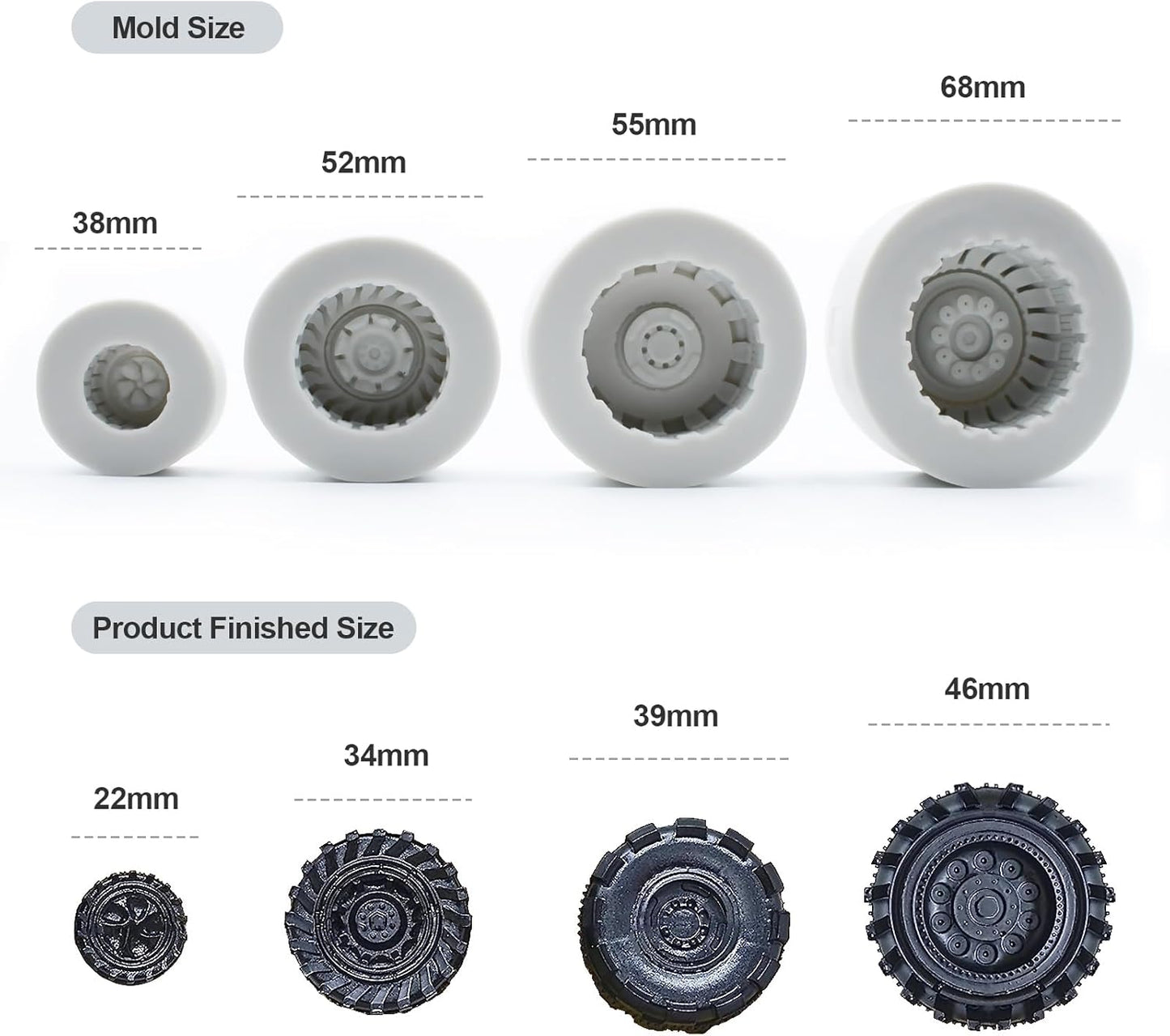 Set of 4Pcs 3D Round Tire Fondant Silicone Mold for Cake Decorating and Chocolate Making