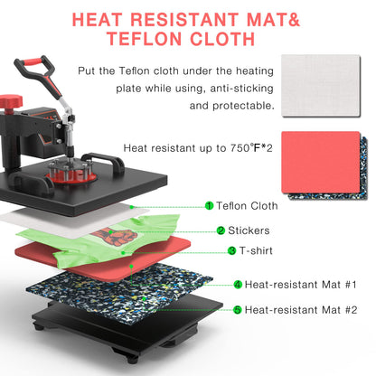 OIIEE Heat Press Machine 5 in 1 Combo Heat Press 15 x 15 Inch Heat Transfer Machine 360-Degree Swing Away Digital Shirt Printing Multi-function Heat Transfer Sublimation for T Shirts Mug Hat Plate Cap