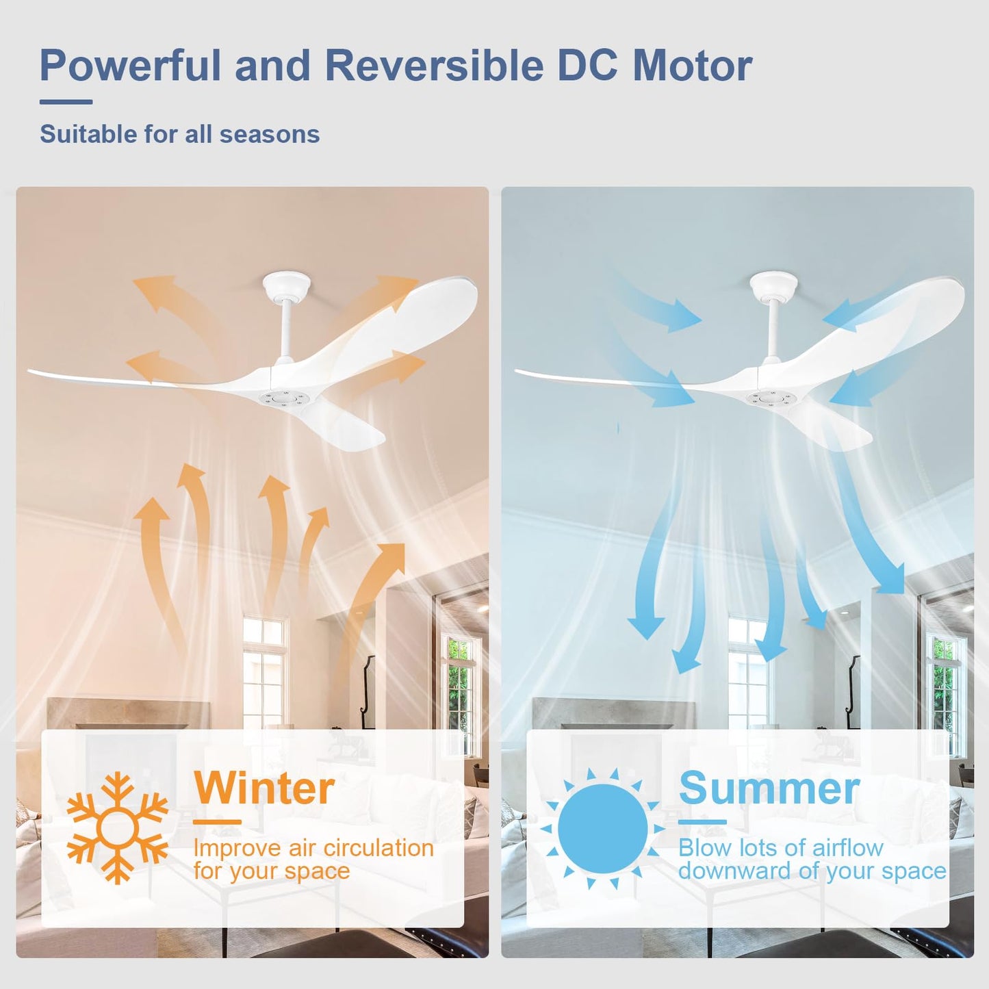 YOZZAN Solid Wood Ceiling Fans no Light,60'' White Ceiling Fan with Remote Control,DC Motor with Large Airflow,Indoor and Outdoor Ceiling Fan for Living Room,Bedroom,Patios