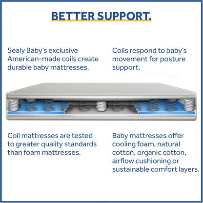 Sealy Baby Posture Perfect Breathable Crib Mattress, GREENGUARD Gold Certified, Made in USA, 2 Stage Hybrid Memory Foam & 150 Premium Coils, Toddler Bed Fit, Safety & Quality Tested, 52x28"