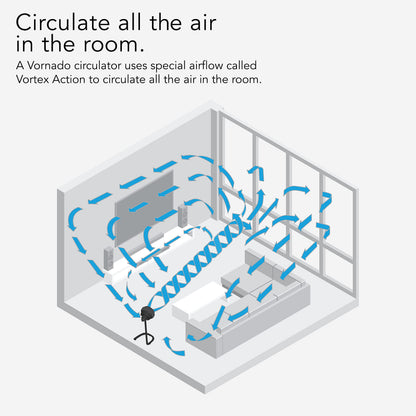 Vornado 783 Full-Size Whole Room Air Circulator Fan, Adjustable Height, 3 Speeds, Tilt Head, Removable Grill, Moves Air 100 Feet, Pedestal Fan for Home, Office, Bedroom, Black