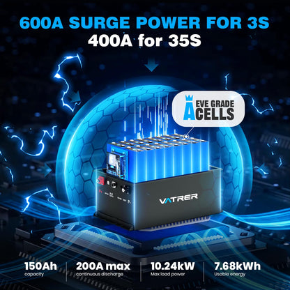 VATRER POWER 48V 150Ah Lithium Golf Cart Battery, Built-in Smart 200A BMS, with Touch Monitor & Mobile APP, 4000+ Cycles Rechargeable LiFePO4 Battery, Max 10.24kW Power Output, Perfect for Golf Carts