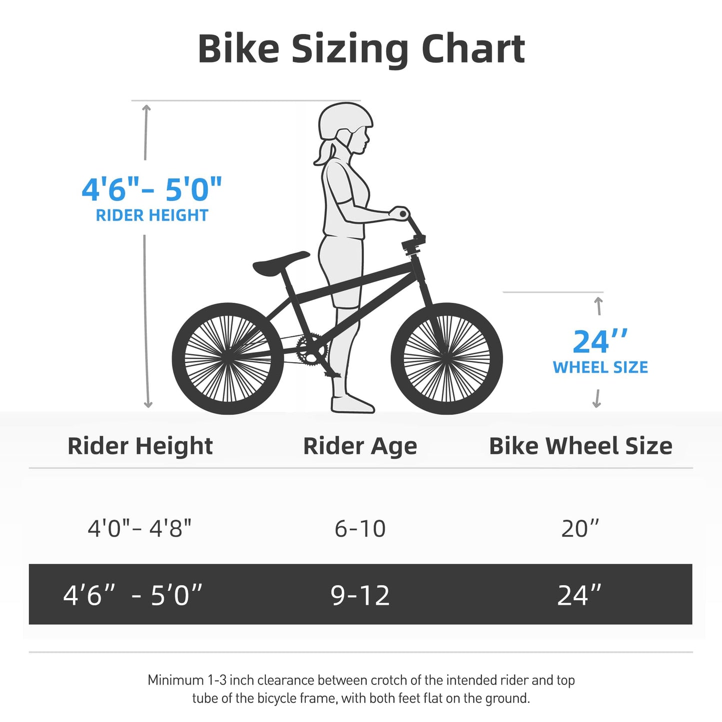 JOYSTAR 24 Inch Kids Bike Freestyle BMX Bikes for 7 8 9 10 11 12 Years Old Boys Girls and Beginner Riders, 24" Kids' Bicycles, Blue Tires