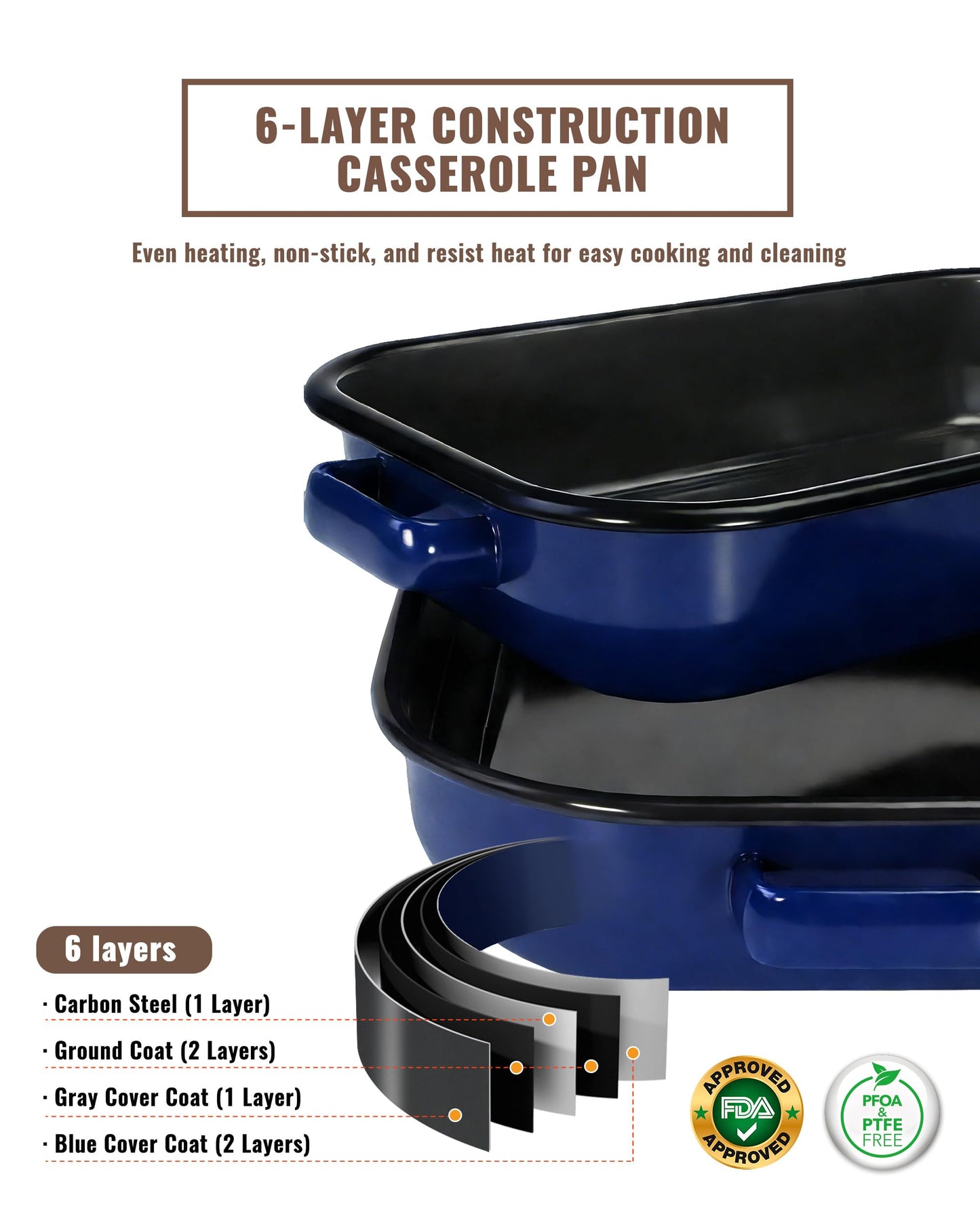 MCCSI Casserole Dishes for Oven Lasagna Pan 6-Piece Set with Handle & Rack 14&17 Inch Large Baking Deep Enamel Roasting Pan, Heat Resistance Dishwasher Safe Non-Stick Bakeware Mothers Day Wedding Gift