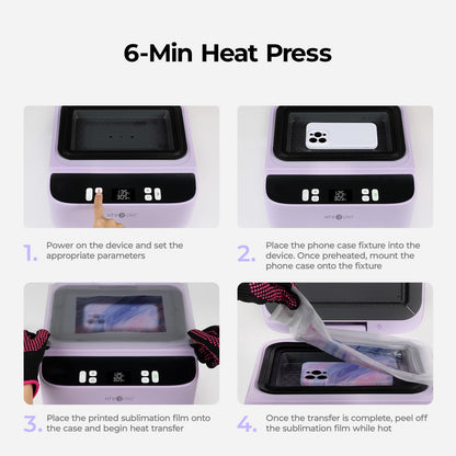HTVRONT Phone Case Heat Press Bundle - Compatible with iPhone & Android Phone Case Sublimation Machine + HTVRONT Auto Heat Press 2