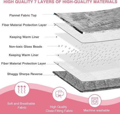 20 Lbs 60x80 Inches,Ultra Aemicion Weighted Blanket Queen Size Soft Comfortable Fluffy Sherpa Weighted Blankets