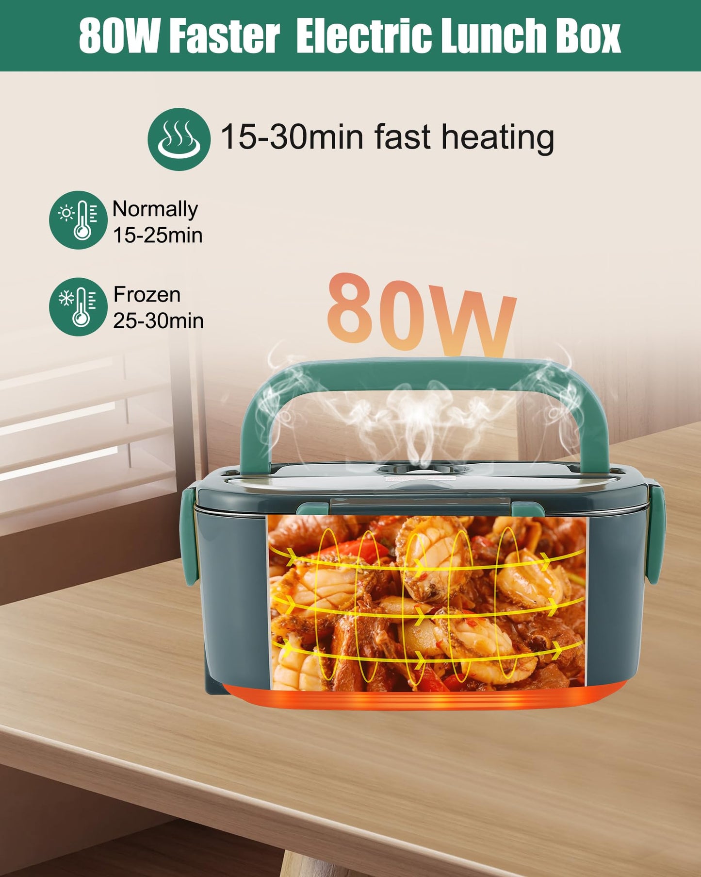 Buddew Electric Lunch Box 80W Food Heater with Dual Container, Portable Lunch Warmer for Adults, Upgraded Heated Lunch Box for Car/Truck/Office (GREEN-Dual Container)