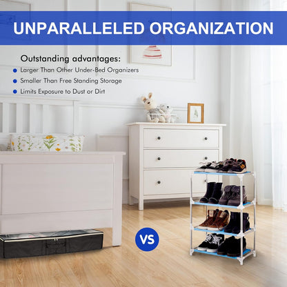 Surblue Under Bed Shoe Storage Organizer, Fits 24 Pairs of Shoes, Set of 2, Grey with Clear Cover