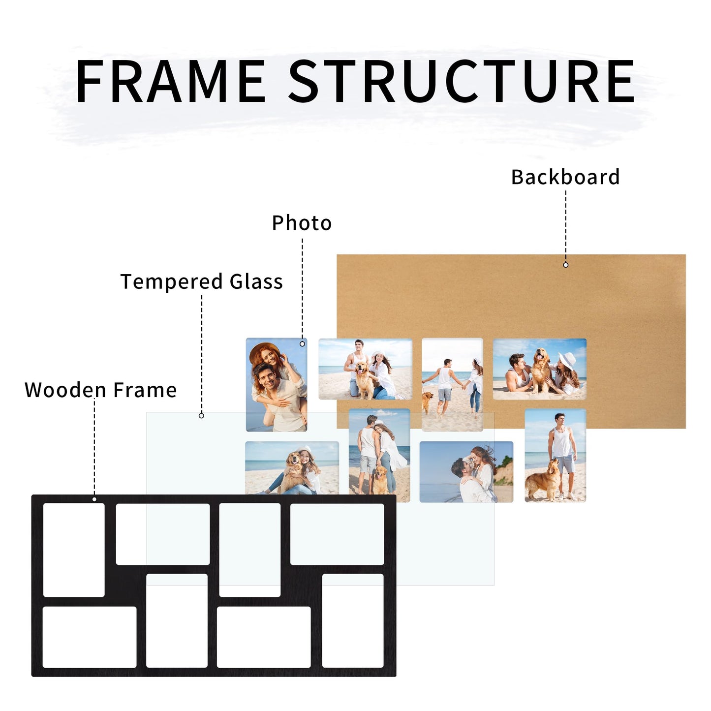 YESKAY 4x6 Picture Frame Collage for Wall Decor,Multiple Photo Collage Frames with Tempered Glass,8-Opening for 4 x 6 Picture Frames,Rustic Black,1 Pack(OD:11.75X21in)