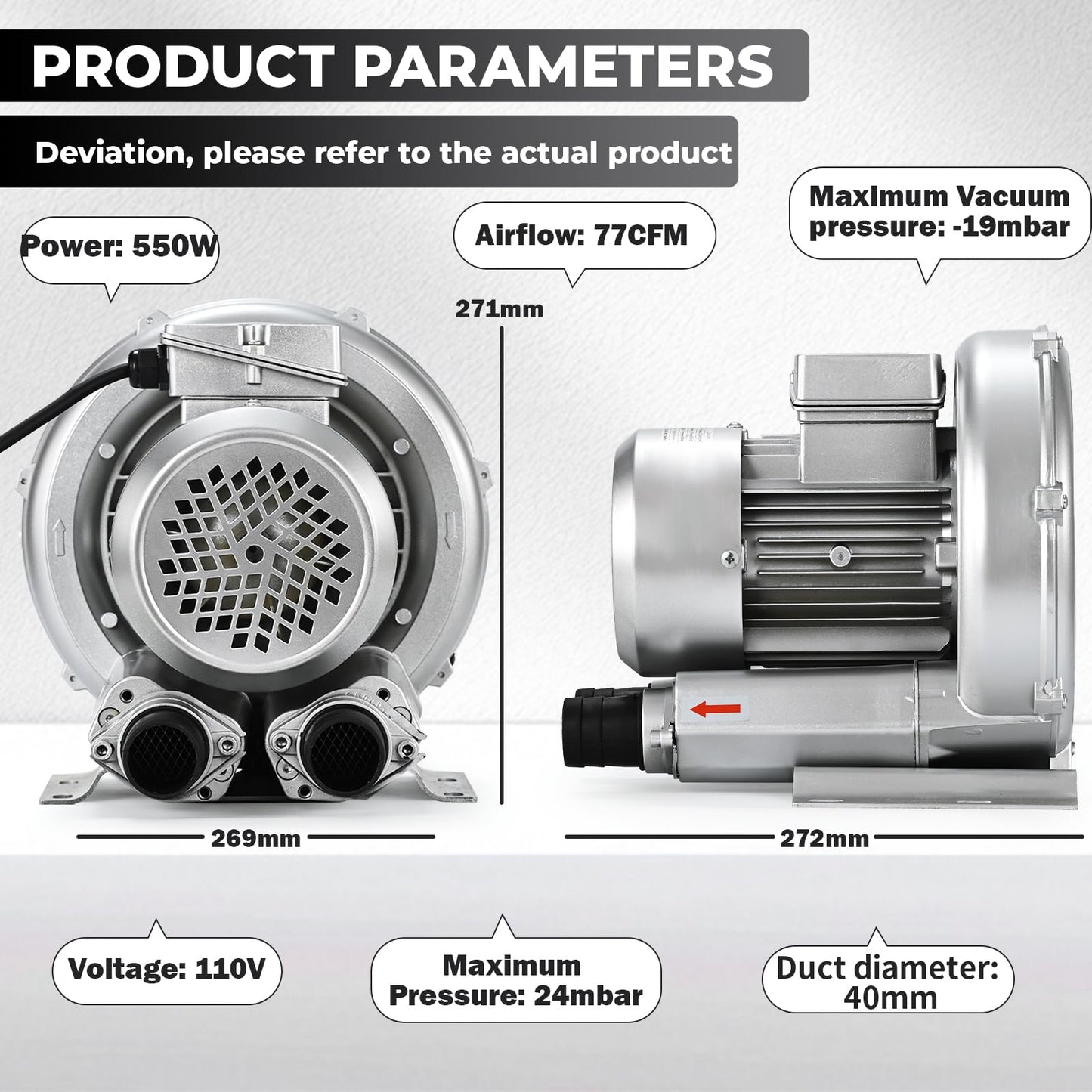 Byjoph 3/4HP Regenerative Blower, 77CFM 110V 60Hz Single Phase, High-Pressure Vortex Ring Blower, Industrial Vacuum Pump for Air Blowing Or Suction for Sewage Aeration Aquarium Fish Pond (0.74HP/550W)
