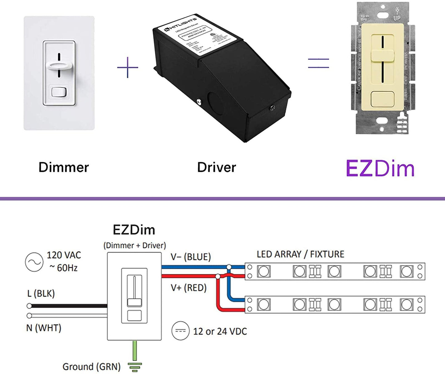 HitLights LED Driver and Dimmer Switch Single Integrated Unit, EZDim 120V AC – 12 V DC 60Watt Wall Dimmer Switch with Most Solid Color 12V DC Tape Lights