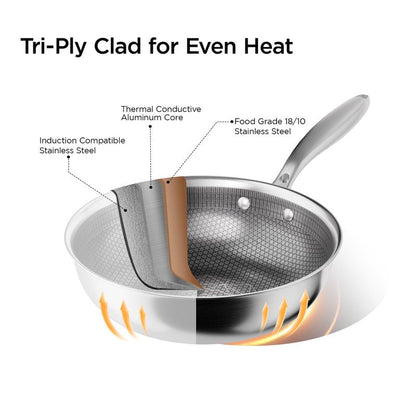 COOKER KING 10-Inch Hybrid Stainless Steel Wok with Lid, Nonstick Stir Fry Pan & Deep Frying Pan, Tri-Ply Clad Honeycomb Everyday Pan, Induction Ready, Oven & Dishwasher Safe, PFOA Free