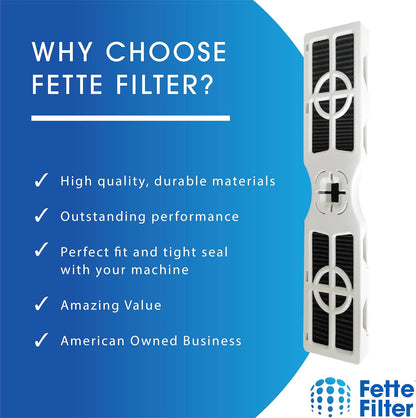Fette Filter - AF-2 Refrigerator Air Filter, Compatible with Frigidaire PureAir Replacement Filter, Pack of 2