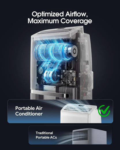 Snocod Portable Air Conditioners, 16000 BTU Cooling for 800 Sq ft, 5-in-1 with Drainage-Free Cooling, Fan, Dehumidifier, Sleep Mode, APP & Remote Control, Quiet 40 dB, Window Installation Kit