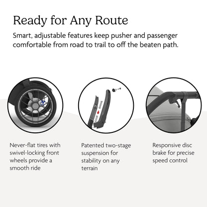 UPPAbaby Ridge V2 Jogging Stroller | All-Terrain Performance Suspension + Never-Flat Tires Built for Walking, Running + Trails | Water Bottle Holder Included | Savannah (Pearl Grey | Carbon Frame)