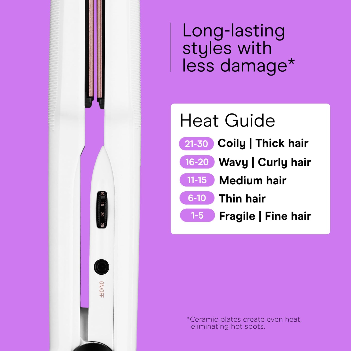Conair Double Ceramic Flat Iron, 1 1/2-inch Wet-to-Dry Hair Straightener