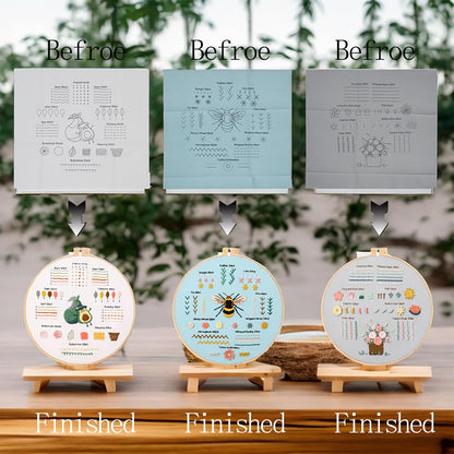 Jyphorixal Embroidery Kit for Beginners Adults Cross Stitch Starter Kit Needle Point Supplies 33 Basic Stitches in 3 Set, DIY Craft Lover Starter Hand Stitch (Flower)