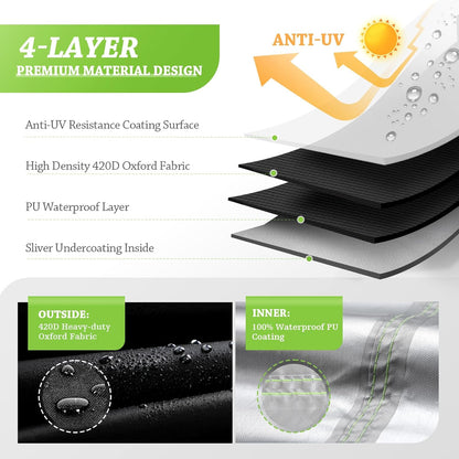 UIRWAY Air Conditioner Covers, Heavy Duty Outdoor Waterproof AC Protection Cover for Universal Square Units