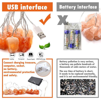 MINGRI Himalayan Salt lamp Salt Rock Night Light USB Fairy Hanging String Lights for Bedroom,Crystal Stones Natural Pink Salt Lamp for Meditation,Yoga,Office, Bedside,Desk,Computer, Baby,Child