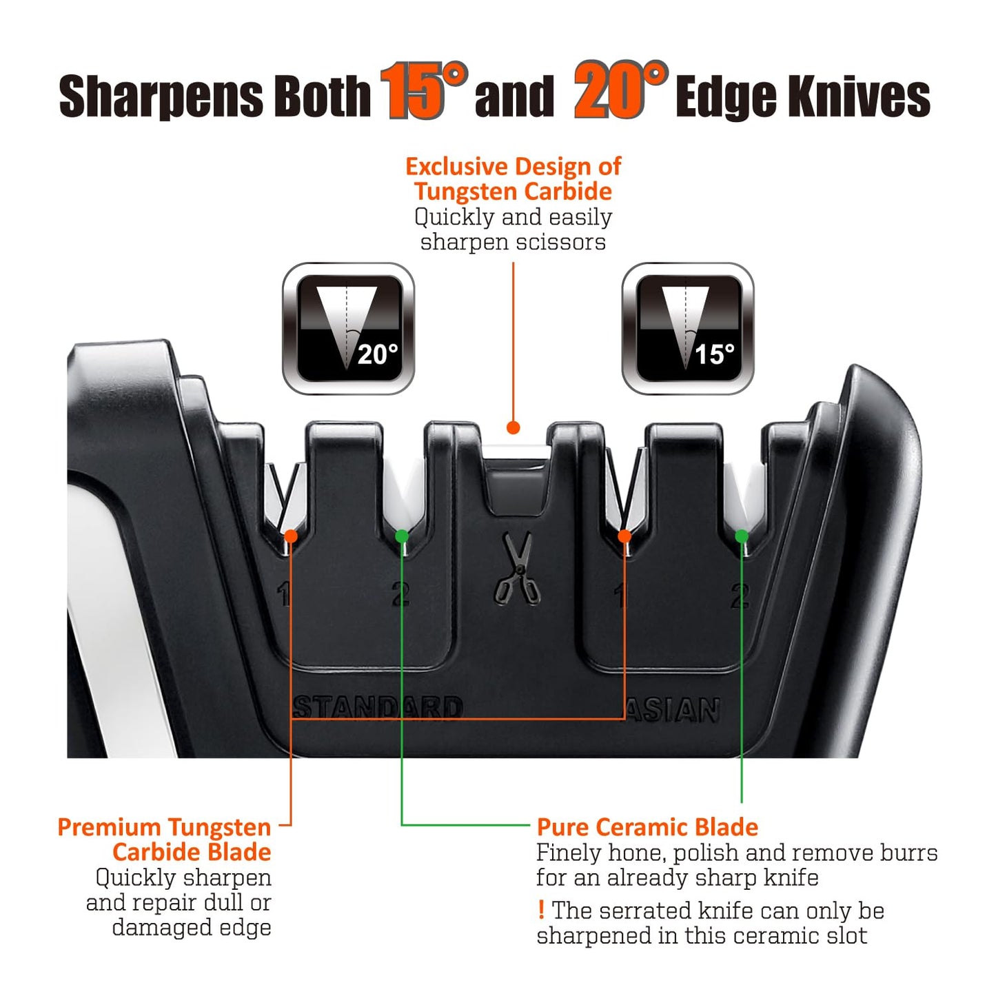 SHARPAL 104N 5-in-1 Professional Knife & Scissors Sharpener, Sharpening Tool for Straight & Serrated Blades, Repairs & Hones Euro/American & Asian Knives, Fast Scissor Sharpening Mothers Day Gifts