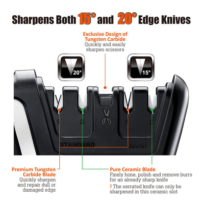 SHARPAL 104N 5-in-1 Professional Knife & Scissors Sharpener, Sharpening Tool for Straight & Serrated Blades, Repairs & Hones Euro/American & Asian Knives, Fast Scissor Sharpening Mothers Day Gifts